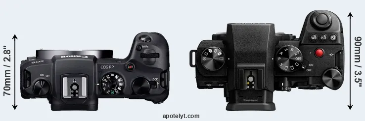 Compare RP versus S5 II top