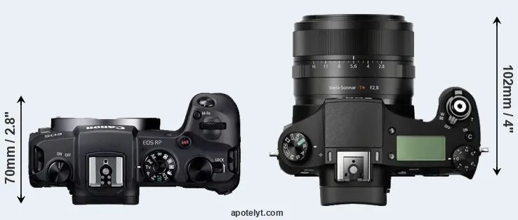 Compare RP versus RX10 top