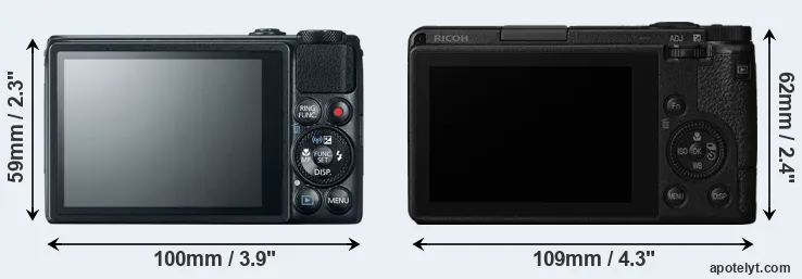 Comparison S120 or GR III rear