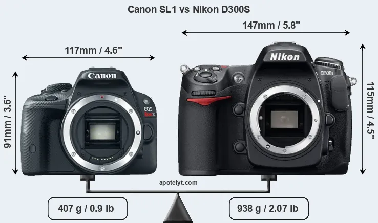 Size Canon SL1 vs Nikon D300S
