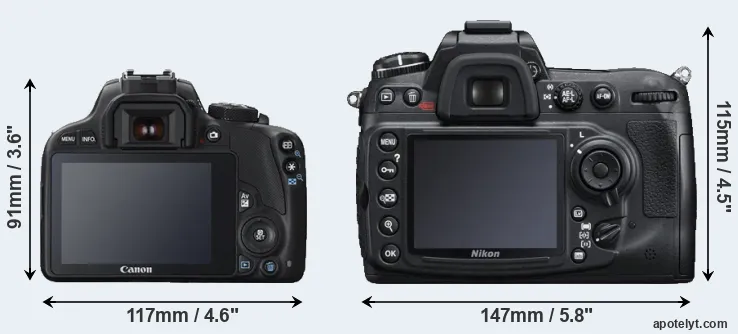 Comparison SL1 or D300S rear