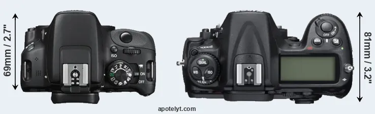 Compare SL1 versus D300S top