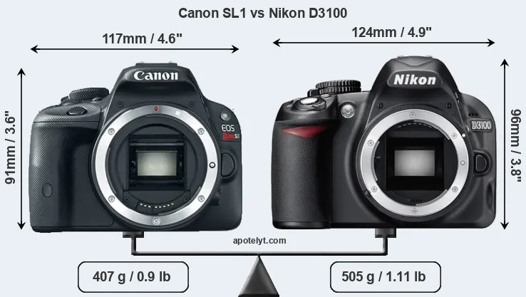 Size Canon SL1 vs Nikon D3100