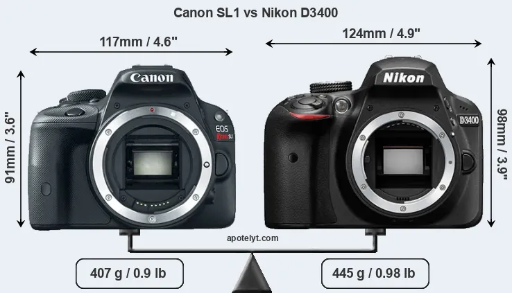 Size Canon SL1 vs Nikon D3400