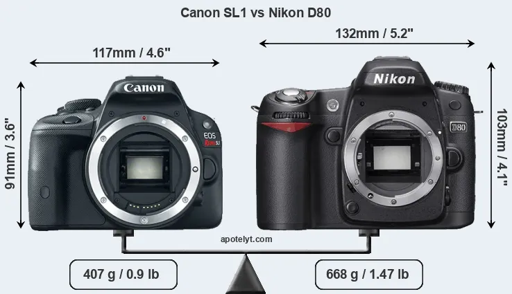 Size Canon SL1 vs Nikon D80