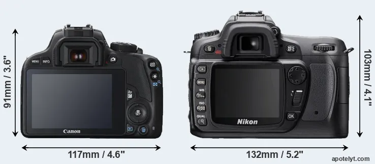 Comparison SL1 or D80 rear