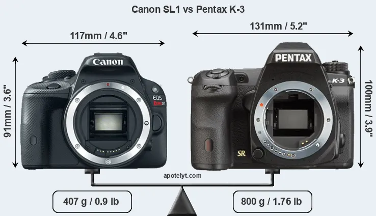 Size Canon SL1 vs Pentax K-3