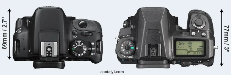 Compare SL1 versus K-3 top