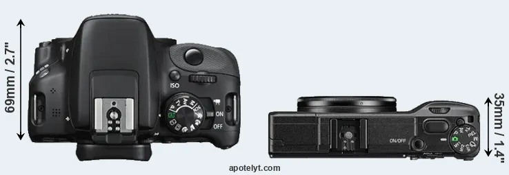Compare SL1 versus GR II top