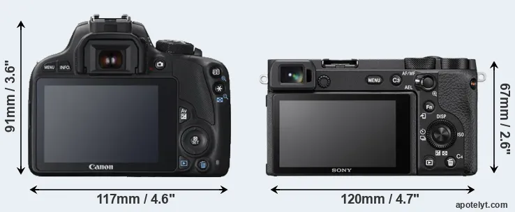 Comparison SL1 or A6600 rear