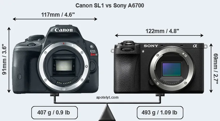 Size Canon SL1 vs Sony A6700