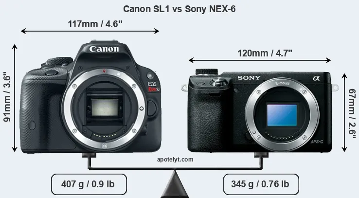 Size Canon SL1 vs Sony NEX-6