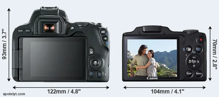 Comparison SL2 or SX510 rear