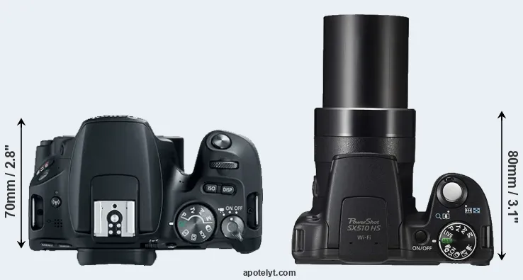 Compare SL2 versus SX510 top