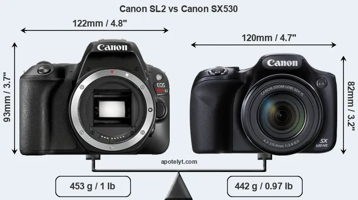 Size Canon SL2 vs Canon SX530