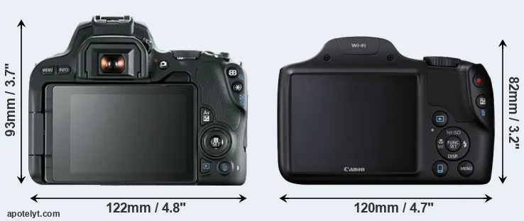 Comparison SL2 or SX530 rear