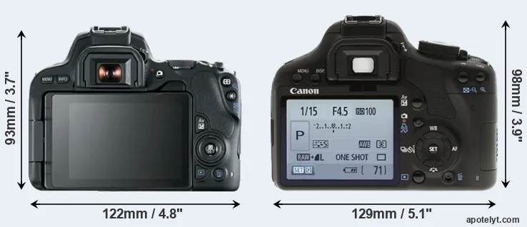Comparison SL2 or T1i rear