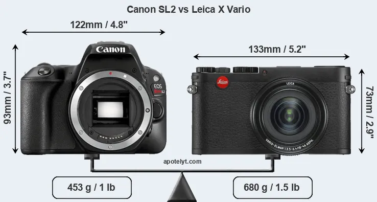 Size Canon SL2 vs Leica X Vario