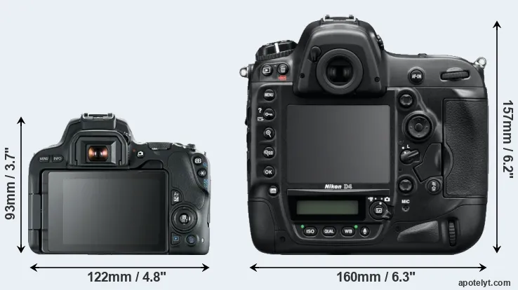 Comparison SL2 or D4 rear