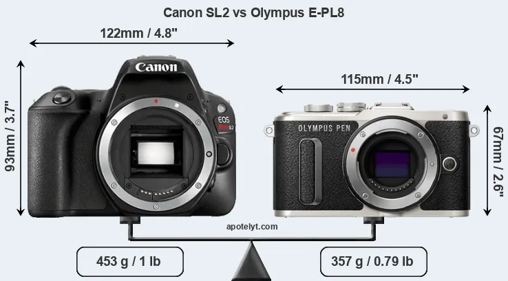 Size Canon SL2 vs Olympus E-PL8