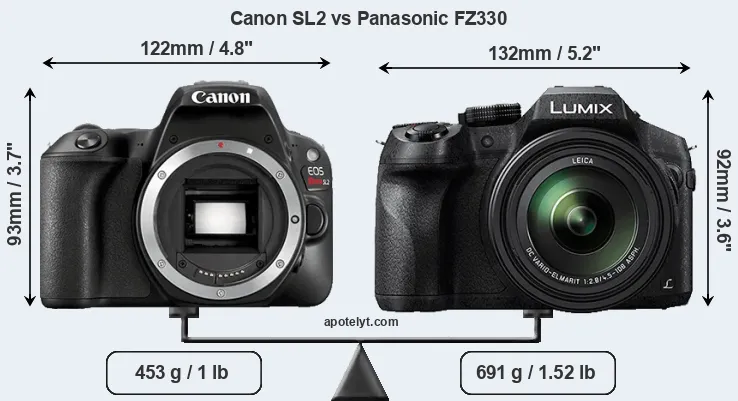 Size Canon SL2 vs Panasonic FZ330