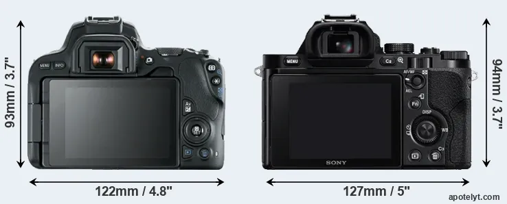 Comparison SL2 or A7R rear