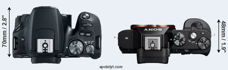 Compare SL2 versus A7R top
