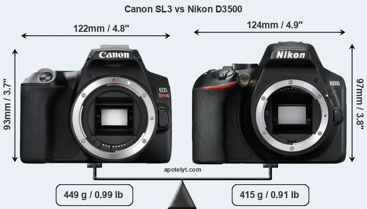 Size Canon SL3 vs Nikon D3500