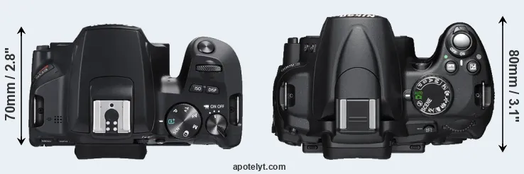 Compare SL3 versus D5000 top
