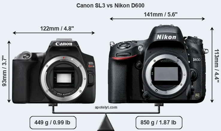 Size Canon SL3 vs Nikon D600