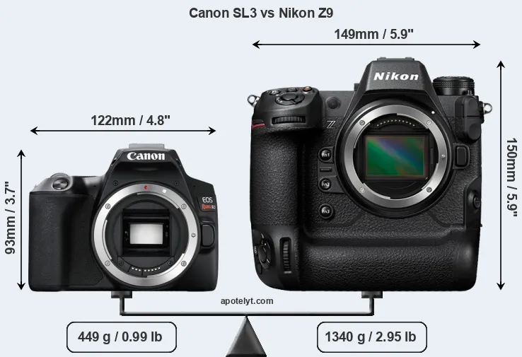 Size Canon SL3 vs Nikon Z9