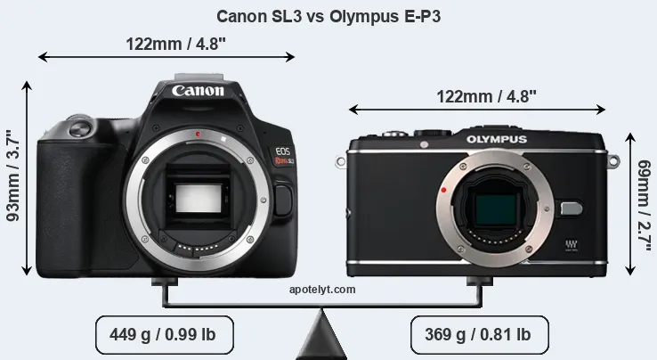 Size Canon SL3 vs Olympus E-P3