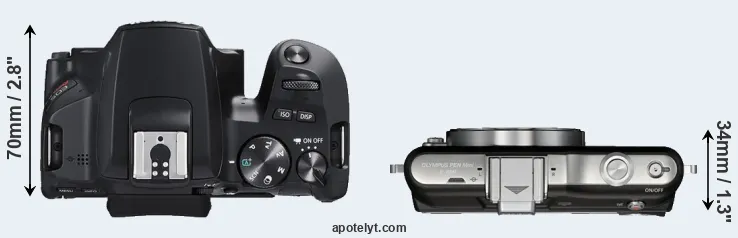 Compare SL3 versus E-PM1 top
