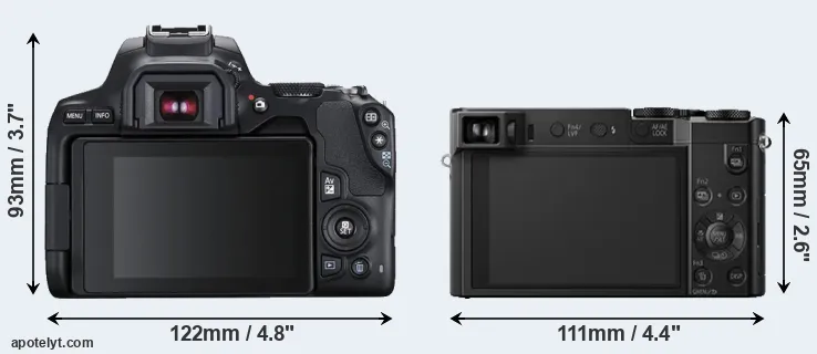 Comparison SL3 or ZS100 rear