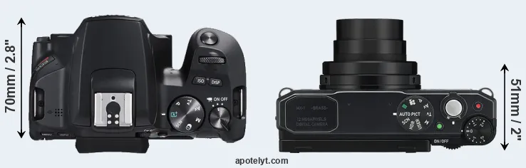 Compare SL3 versus MX-1 top