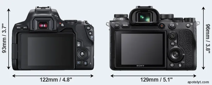 Comparison SL3 or A9 II rear