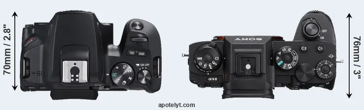 Compare SL3 versus A9 II top