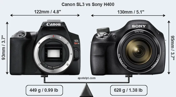 Size Canon SL3 vs Sony H400