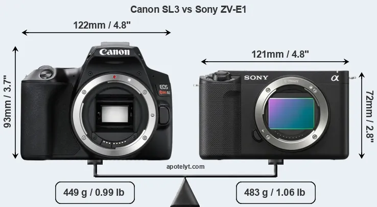 Size Canon SL3 vs Sony ZV-E1