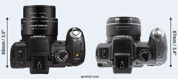 Compare SX1 versus SX10 top