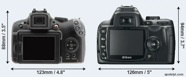 Comparison SX10 or D60 rear