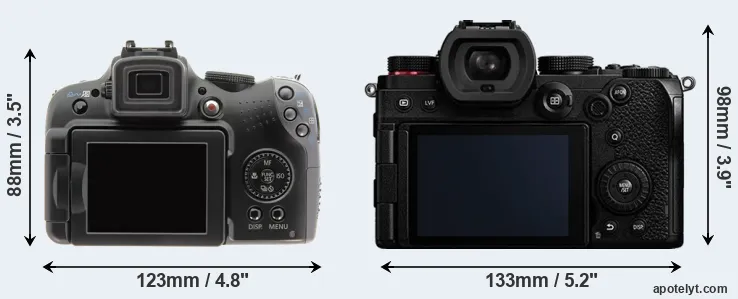 Comparison SX10 or S5 rear