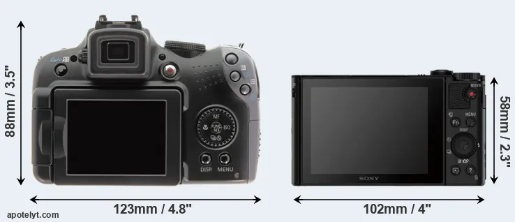 Comparison SX10 or HX80 rear