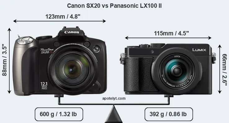 Size Canon SX20 vs Panasonic LX100 II