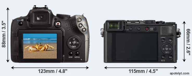 Comparison SX20 or LX100 II rear