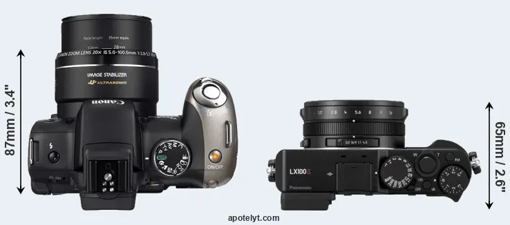 Compare SX20 versus LX100 II top