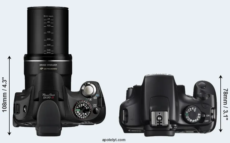 Compare SX30 versus T3 top