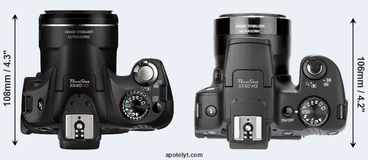Compare SX40 versus SX50 top