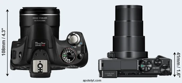 Compare SX40 versus A1000 top