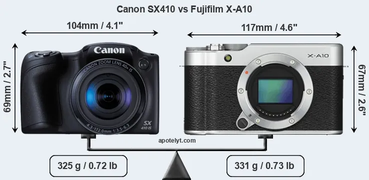 Size Canon SX410 vs Fujifilm X-A10